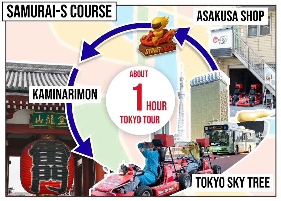 STREET KART Tour KS-M
